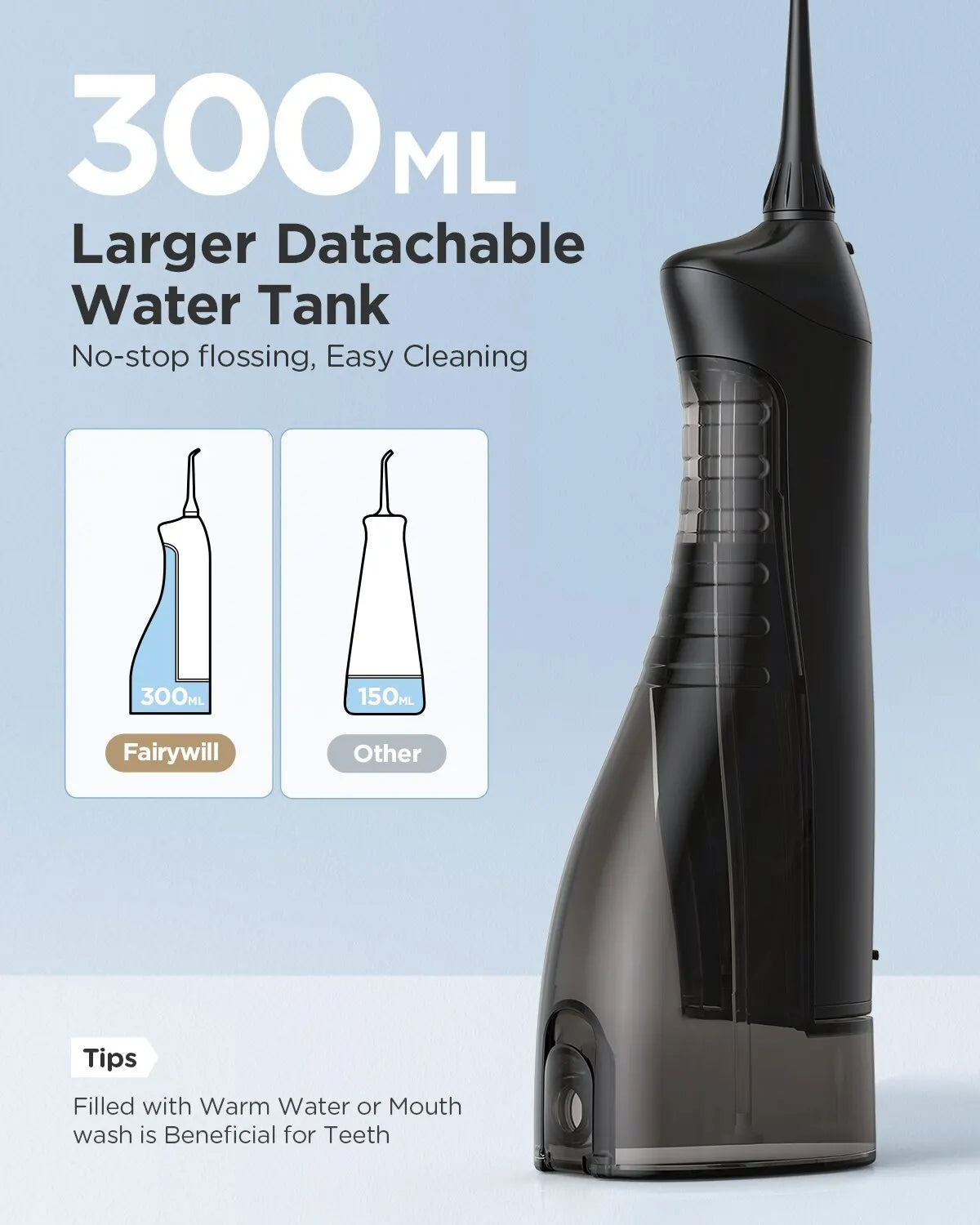 Fairywill Rechargeable Portable Water Flosser with 3 Modes and 300ML Water Tank for Effective Oral Hygiene
